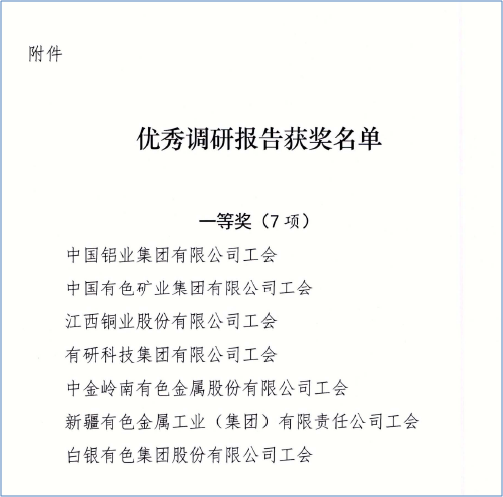 心系职工办实事 当好贴心“娘家人”—尊龙凯时人生就是博集团工会获2020年有色金属行业职工权益保障调研报告一等奖